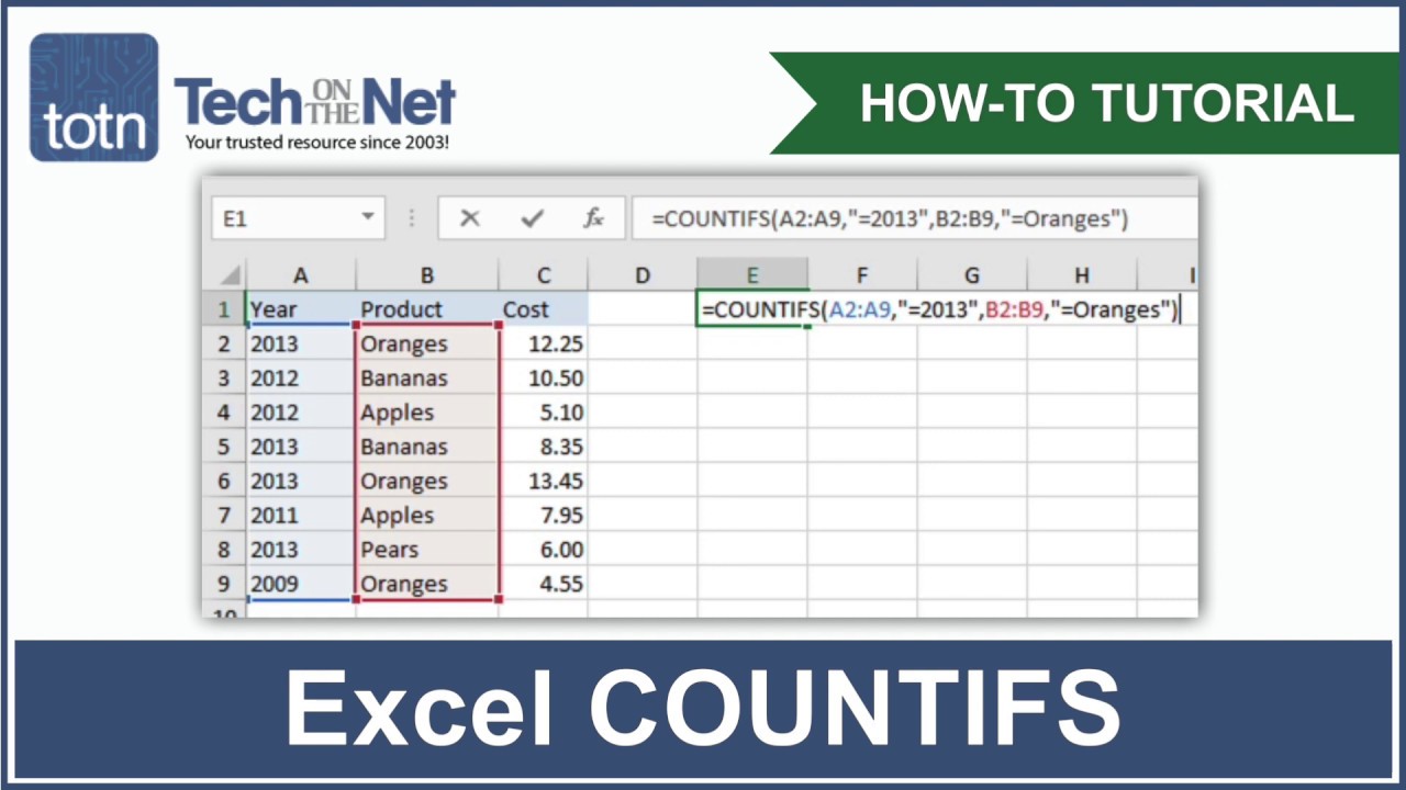 excel 2011 for mac alternative to subtotal